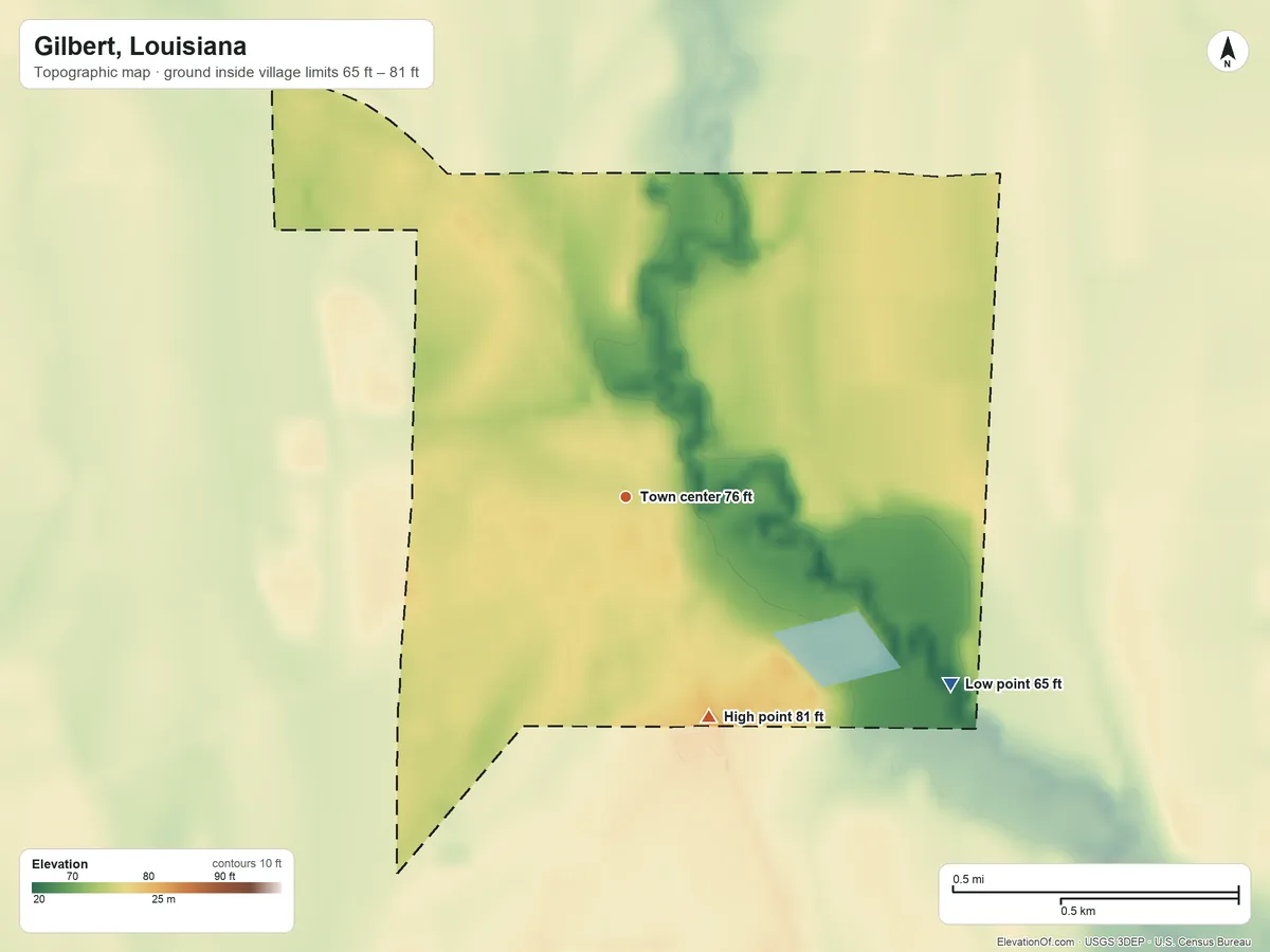 Topographic elevation map of Gilbert, Louisiana, shaded from 65 ft on the southeast side to 81 ft on the south side