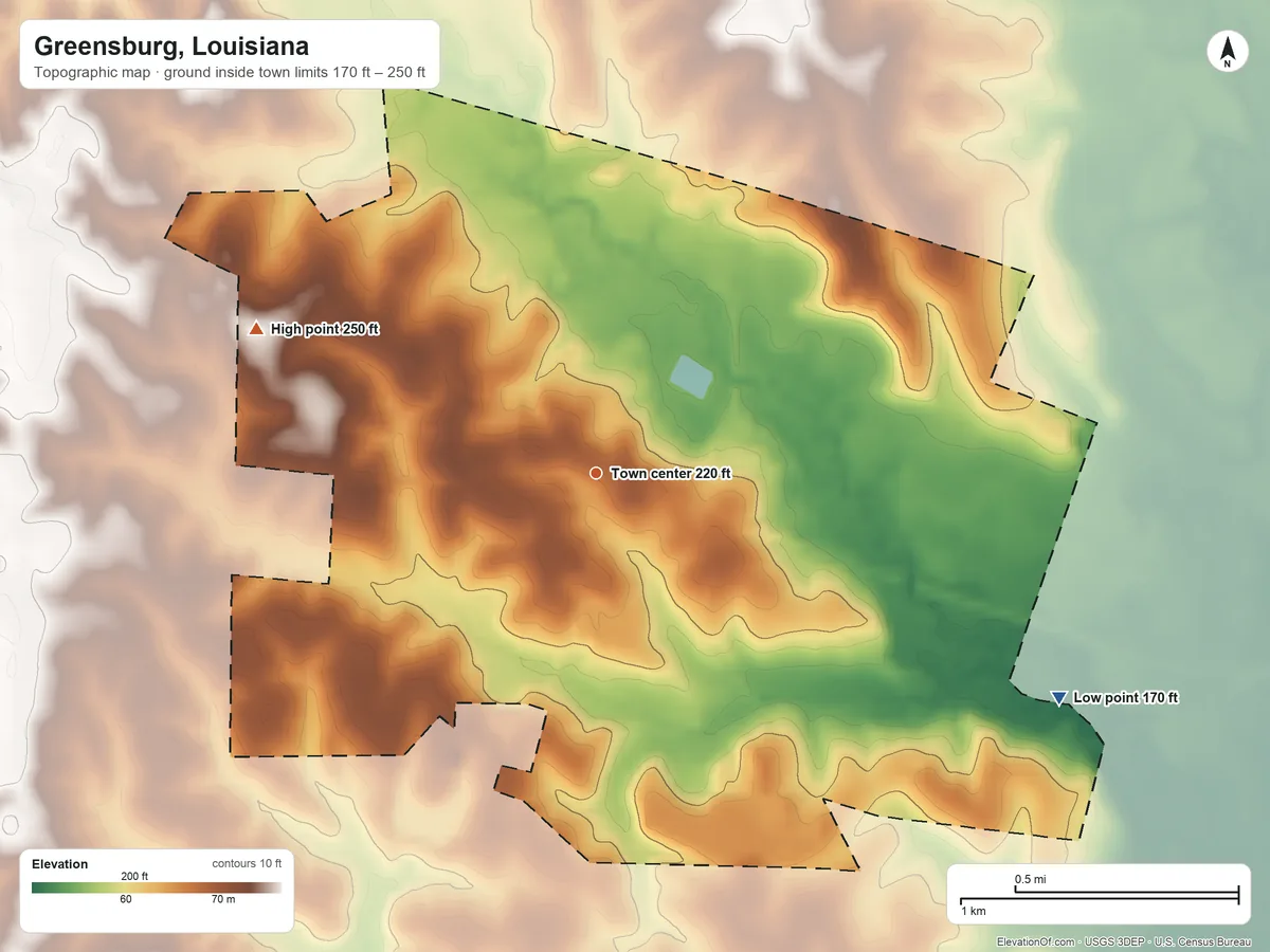 Topographic elevation map of Greensburg, Louisiana, shaded from 170 ft on the southeast side to 250 ft on the northwest side