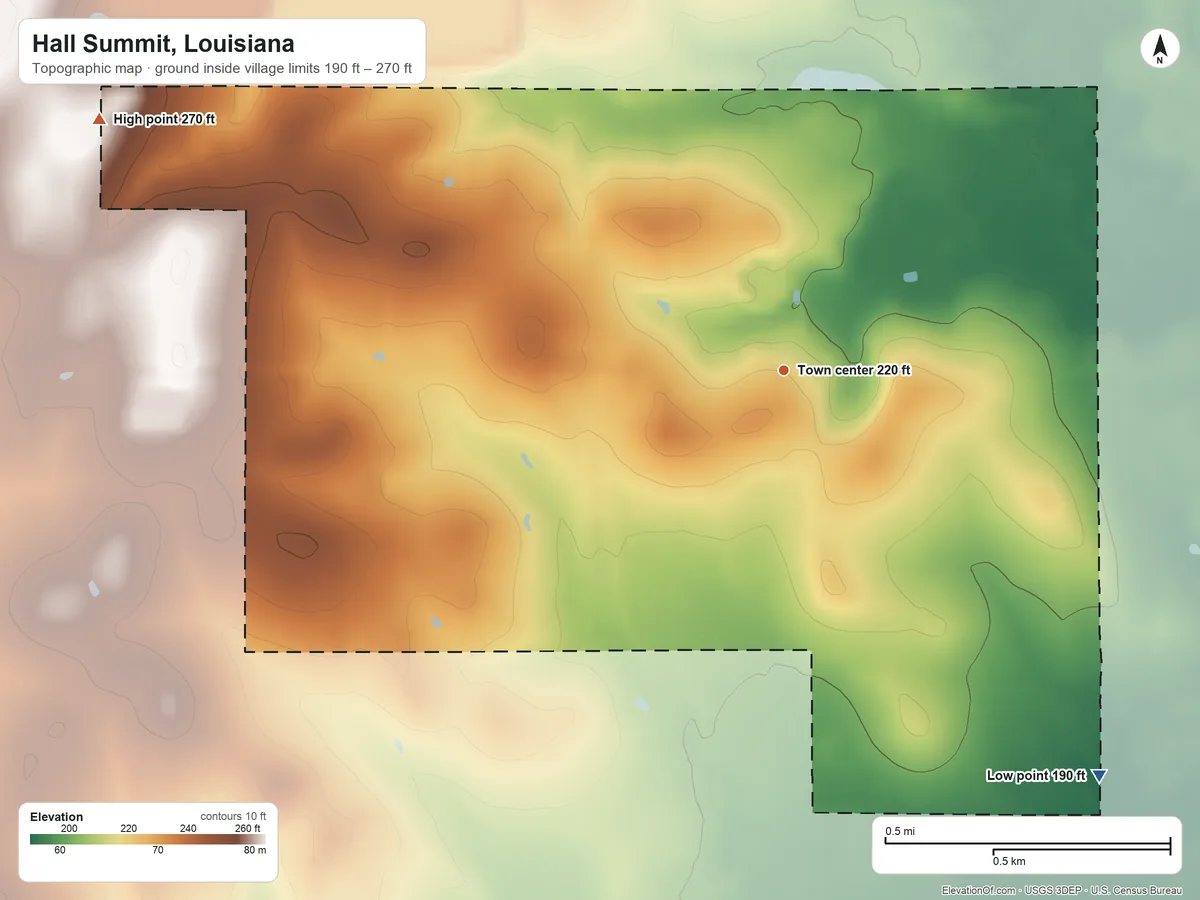 Topographic elevation map of Hall Summit, Louisiana, shaded from 190 ft on the southeast side to 270 ft on the west side