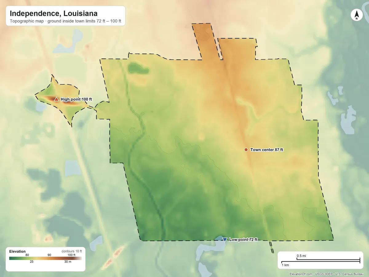 Topographic elevation map of Independence, Louisiana, shaded from 72 ft on the south side to 100 ft on the west side