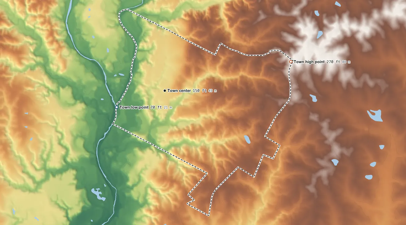 Topographic elevation map of Jackson, Louisiana, shaded from 70 ft on the west side to 270 ft on the east side