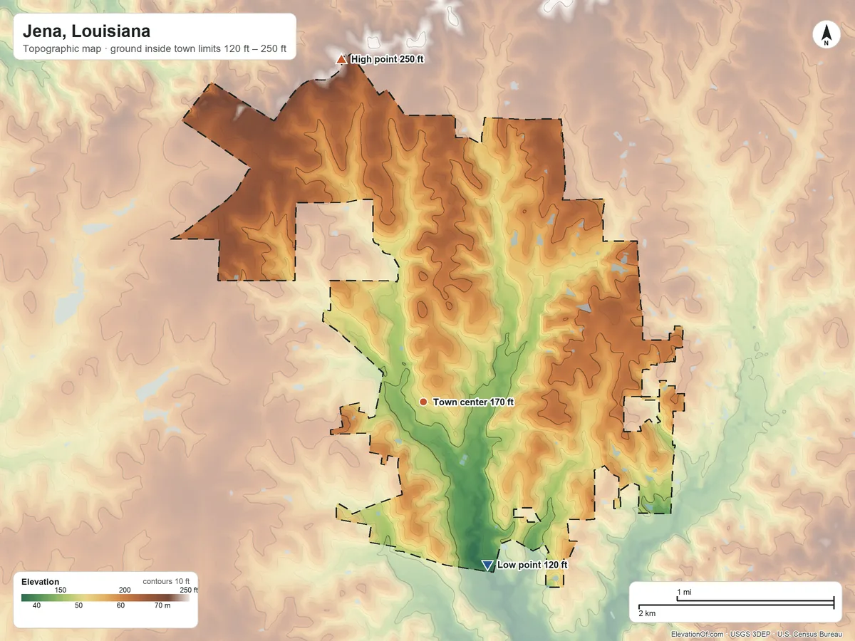 Topographic elevation map of Jena, Louisiana, shaded from 120 ft on the south side to 250 ft on the north side