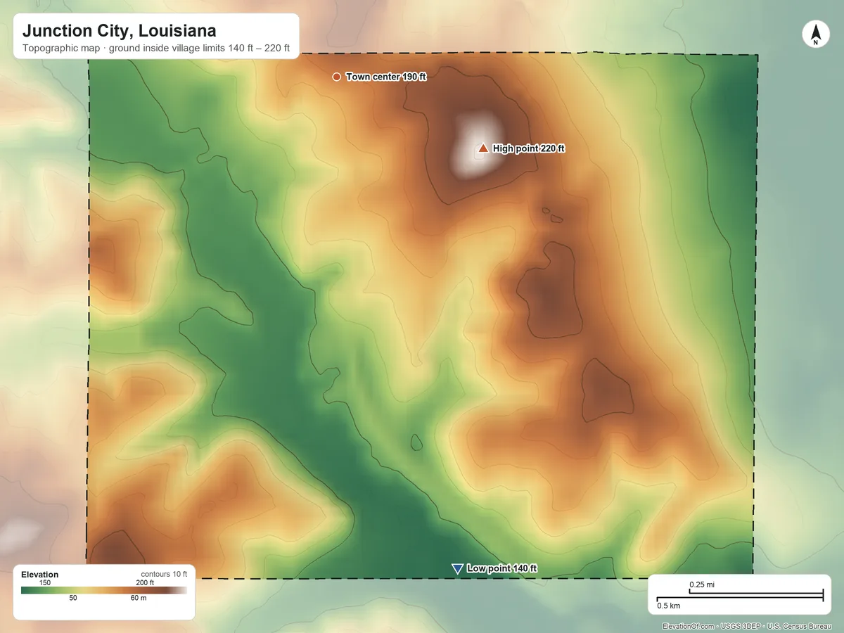 Topographic elevation map of Junction City, Louisiana, shaded from 140 ft on the south side to 220 ft on the southeast side