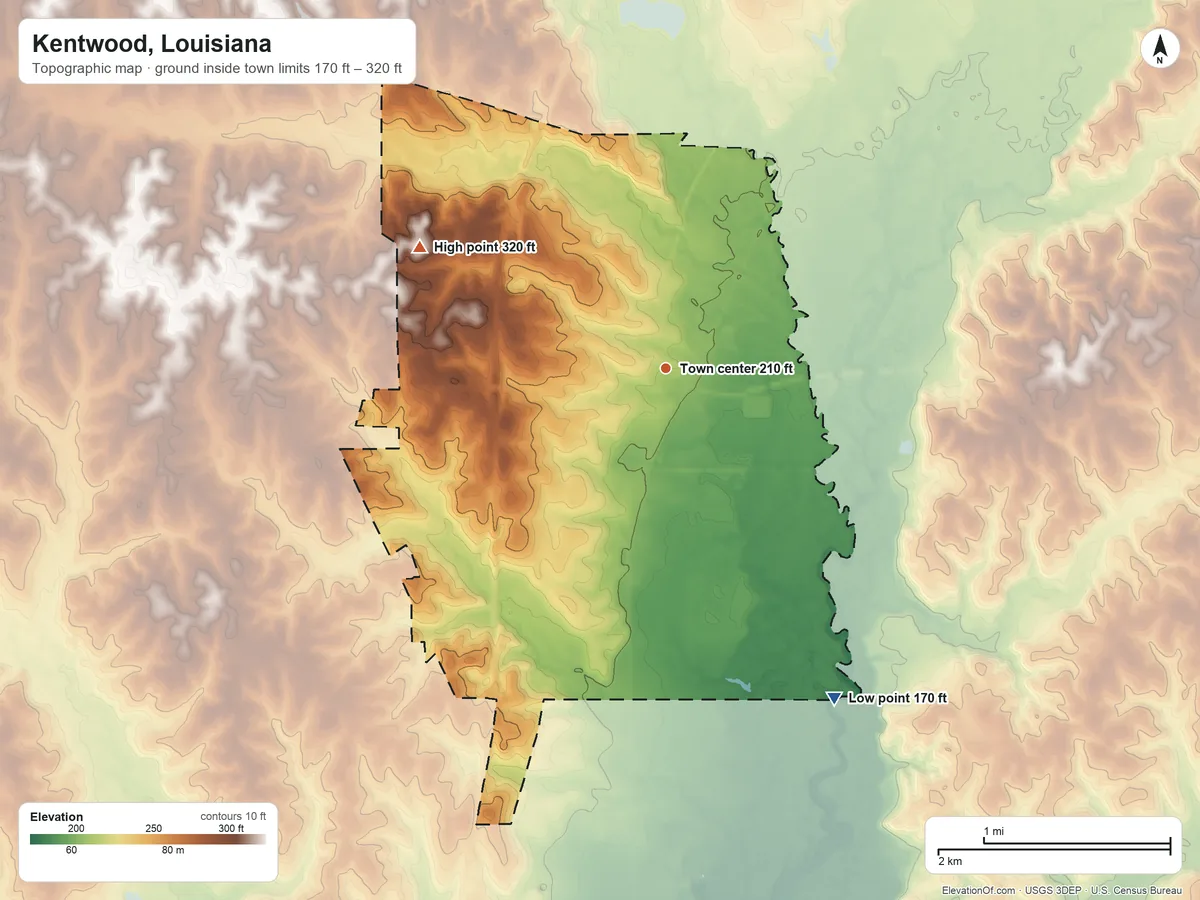 Topographic elevation map of Kentwood, Louisiana, shaded from 170 ft on the southeast side to 320 ft on the northwest side