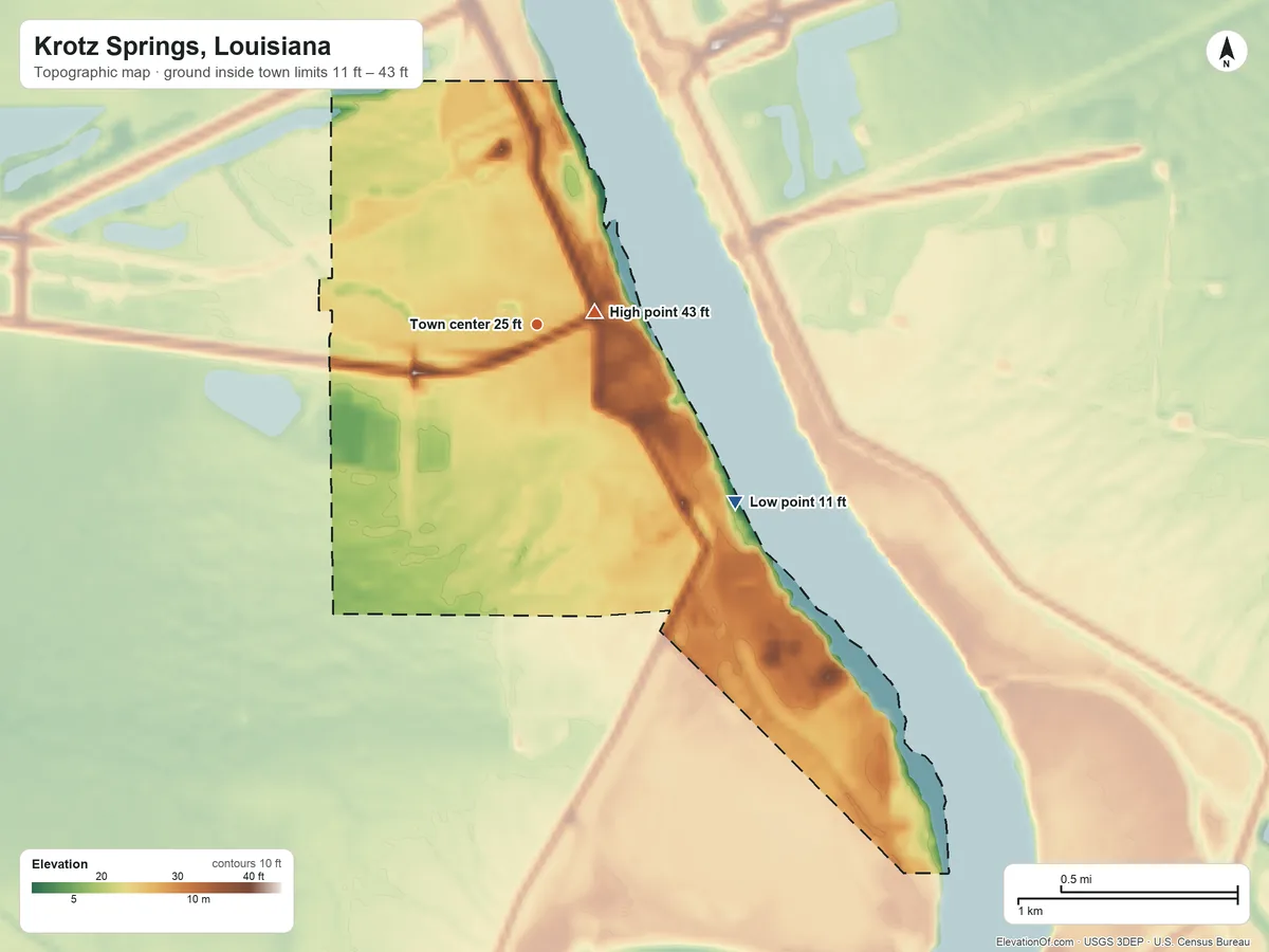 Topographic elevation map of Krotz Springs, Louisiana, shaded from 11 ft on the southeast side to 43 ft near the middle