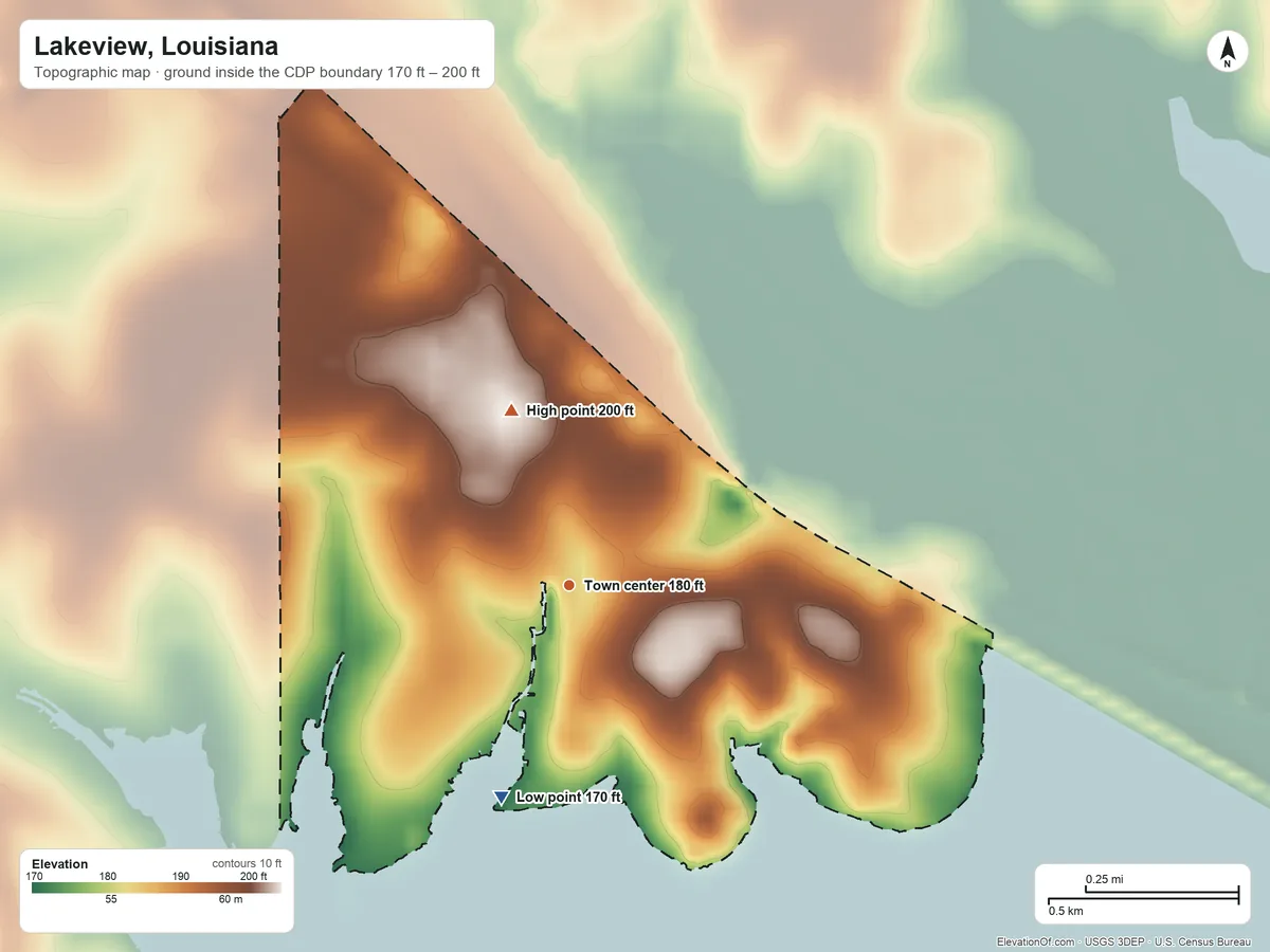 Topographic elevation map of Lakeview, Louisiana, shaded from 170 ft on the south side to 200 ft on the north side