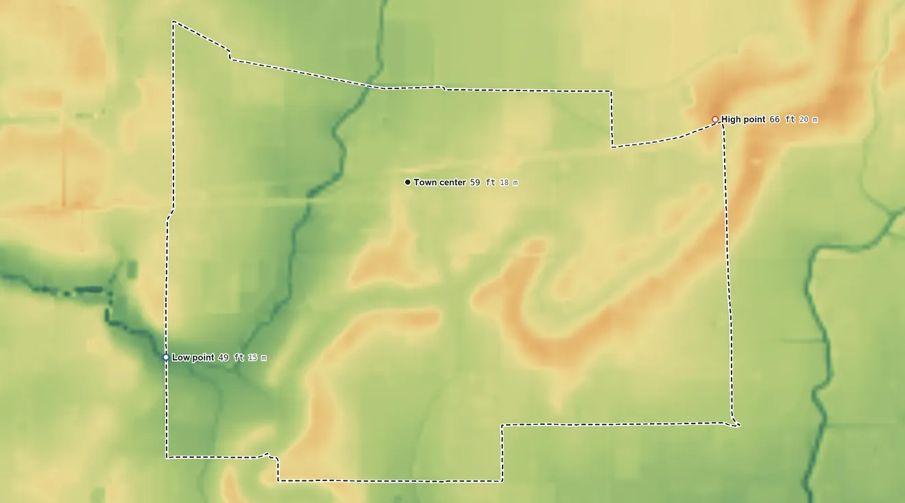 Topographic elevation map of Lawtell, Louisiana, shaded from 49 ft on the southwest side to 66 ft on the east side