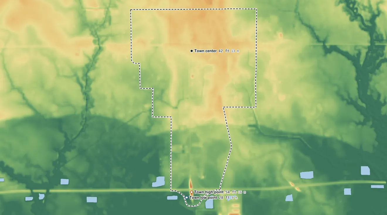 Topographic elevation map of Livingston, Louisiana, shaded from 28 ft on the south side to 54 ft on the south side