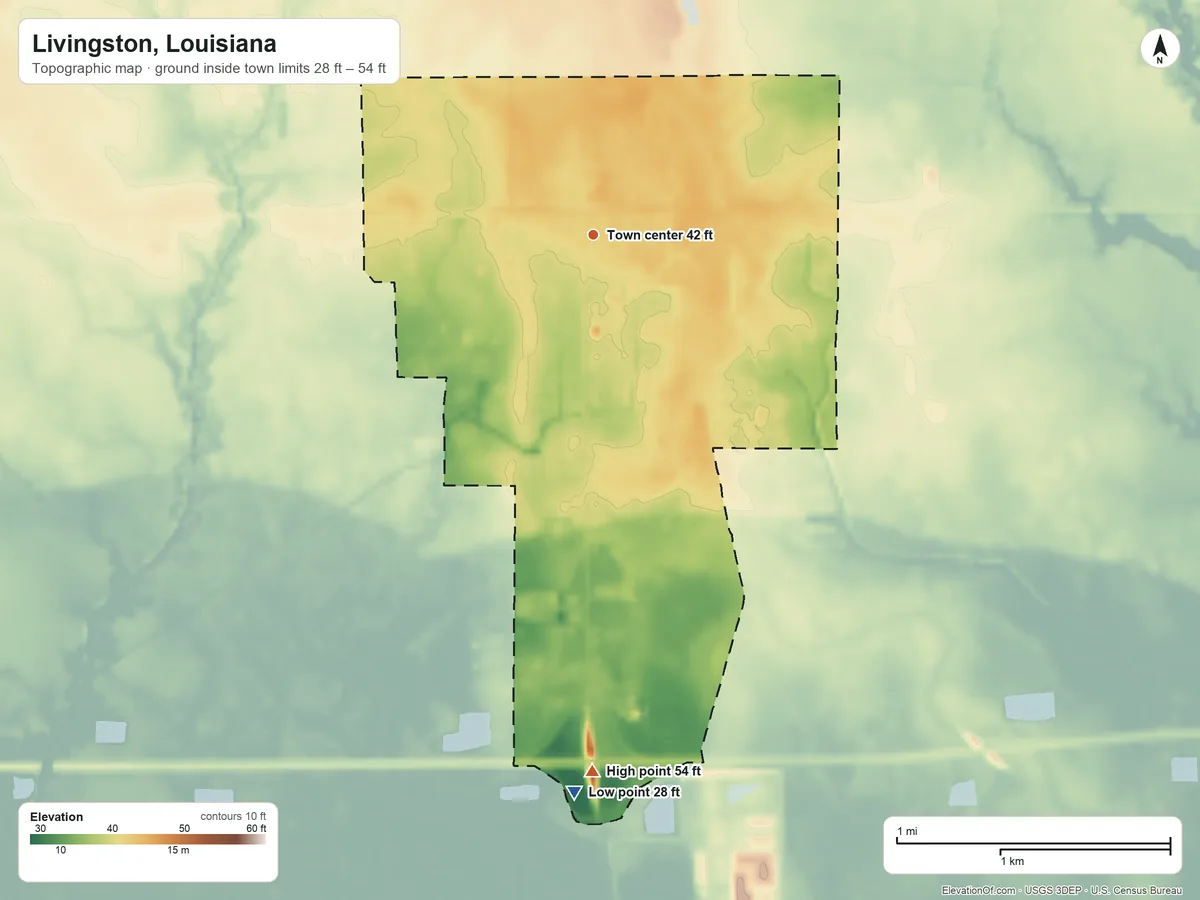 Topographic elevation map of Livingston, Louisiana, shaded from 28 ft on the south side to 54 ft on the south side