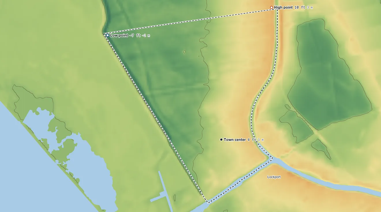Topographic elevation map of Lockport Heights, Louisiana, shaded from −7 ft on the northwest side to 10 ft on the north side