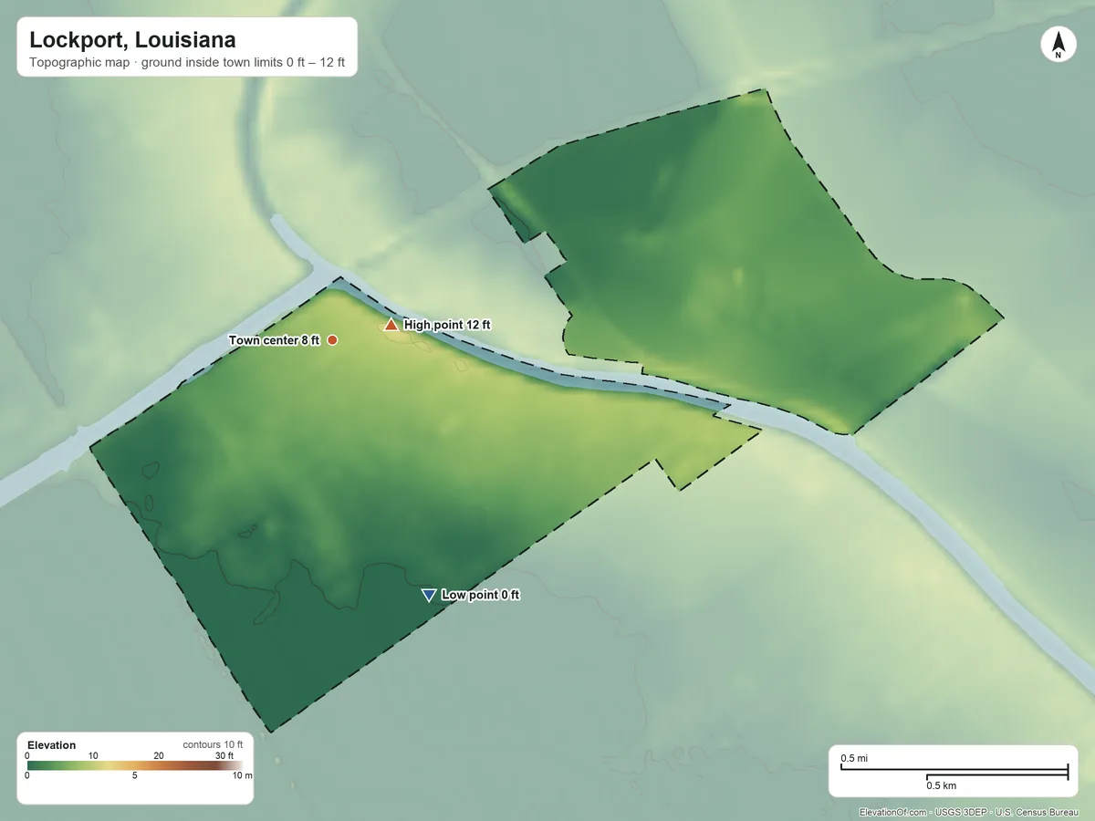 Topographic elevation map of Lockport, Louisiana, shaded from 0 ft on the south side to 12 ft near the middle