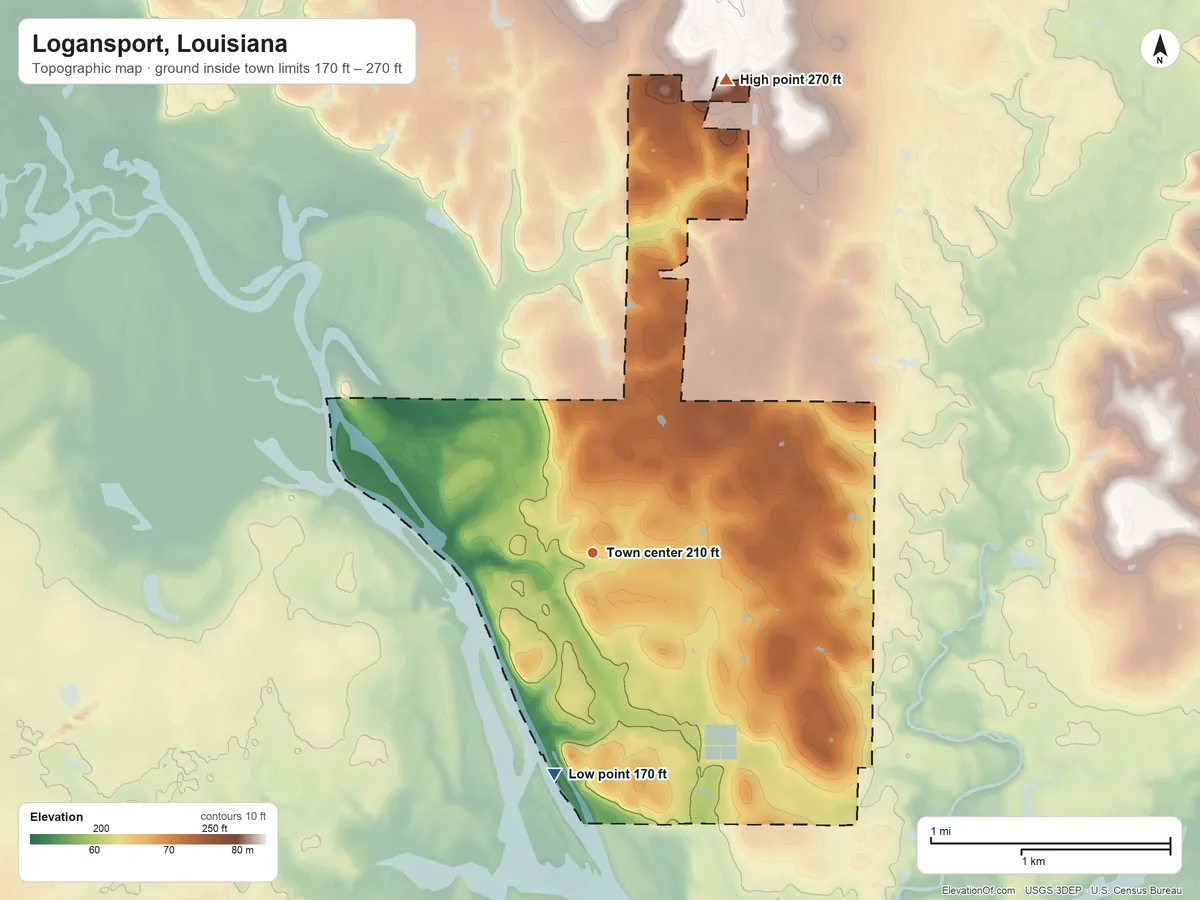 Topographic elevation map of Logansport, Louisiana, shaded from 170 ft on the south side to 270 ft on the north side