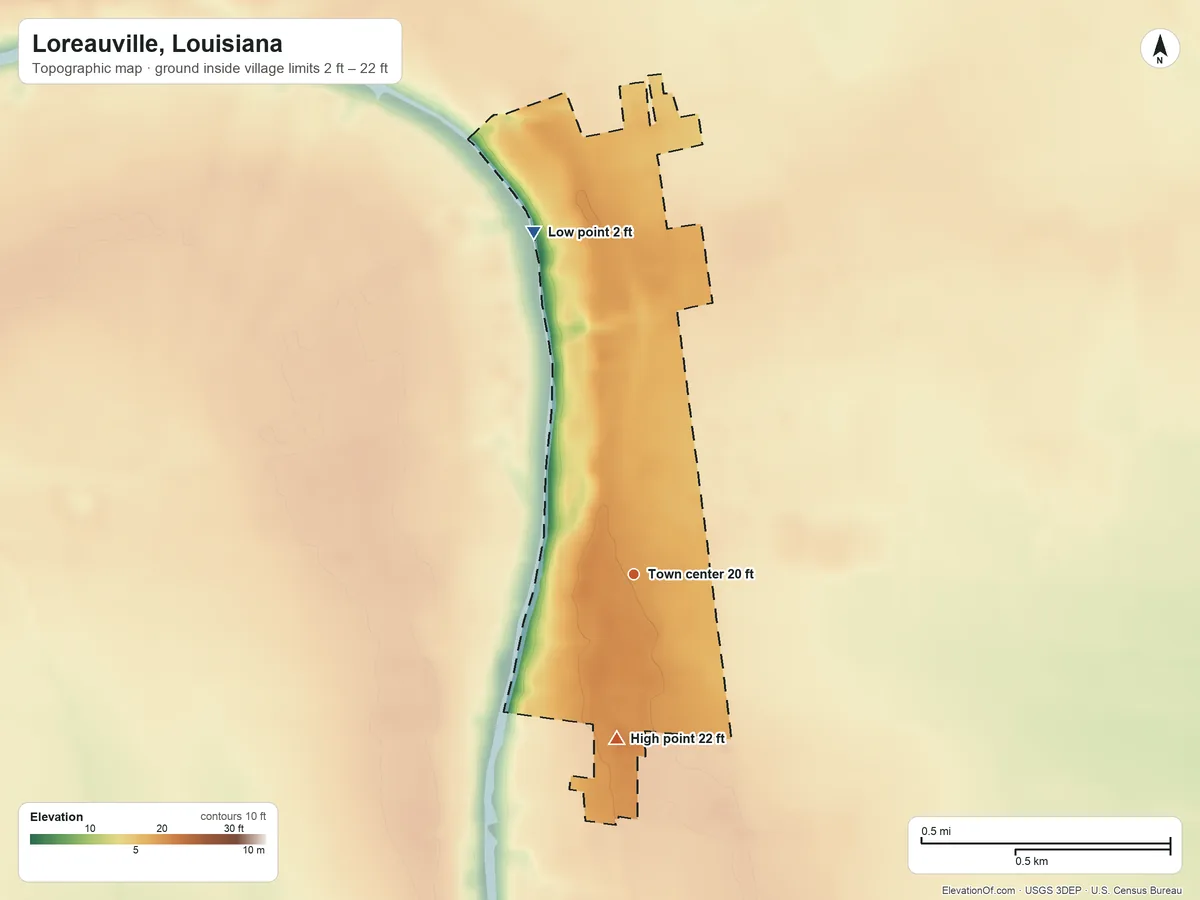Topographic elevation map of Loreauville, Louisiana, shaded from 2 ft on the north side to 22 ft on the south side