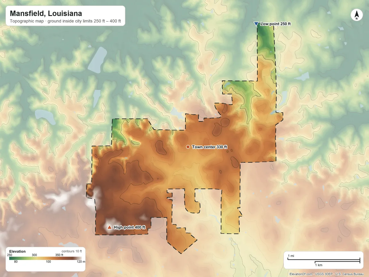 Topographic elevation map of Mansfield, Louisiana, shaded from 250 ft on the northeast side to 400 ft on the southwest side