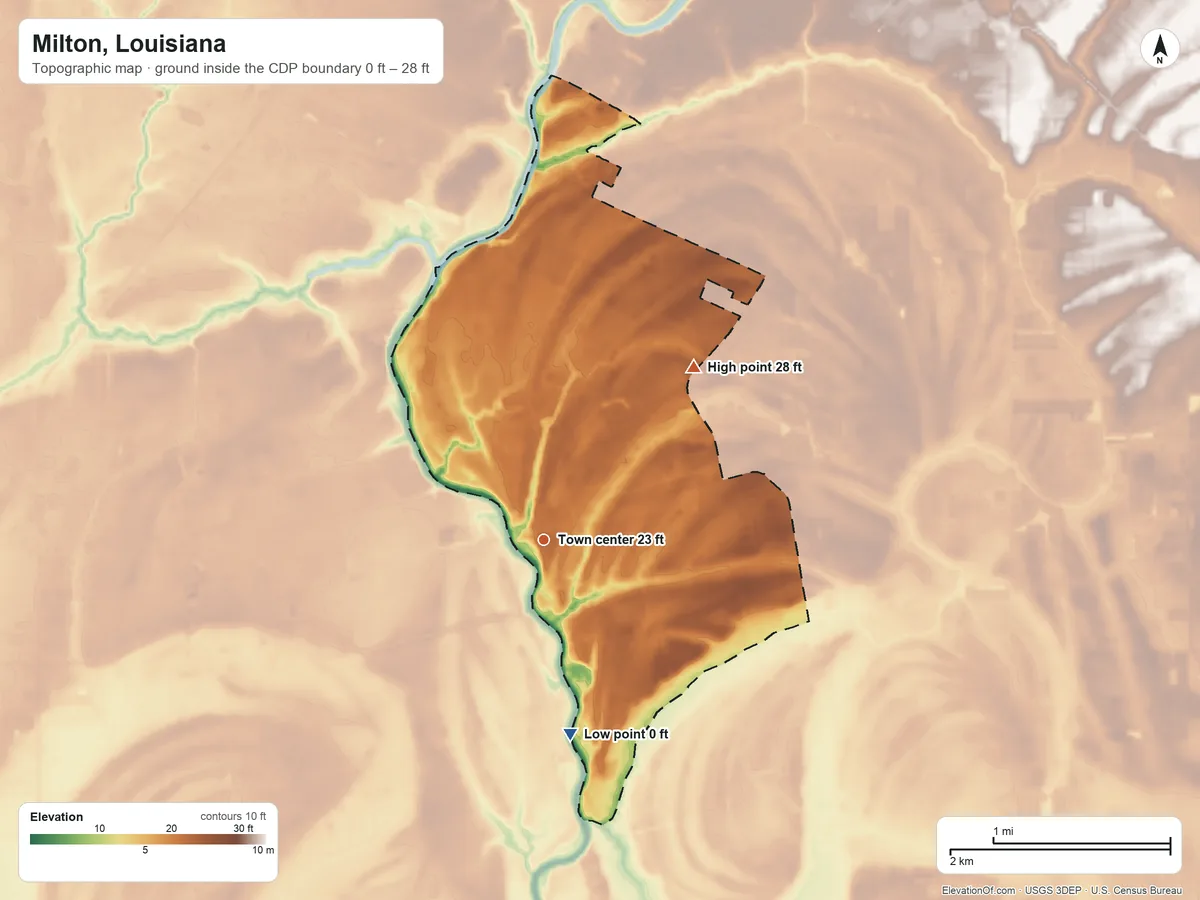 Topographic elevation map of Milton, Louisiana, shaded from 0 ft on the south side to 28 ft on the northeast side