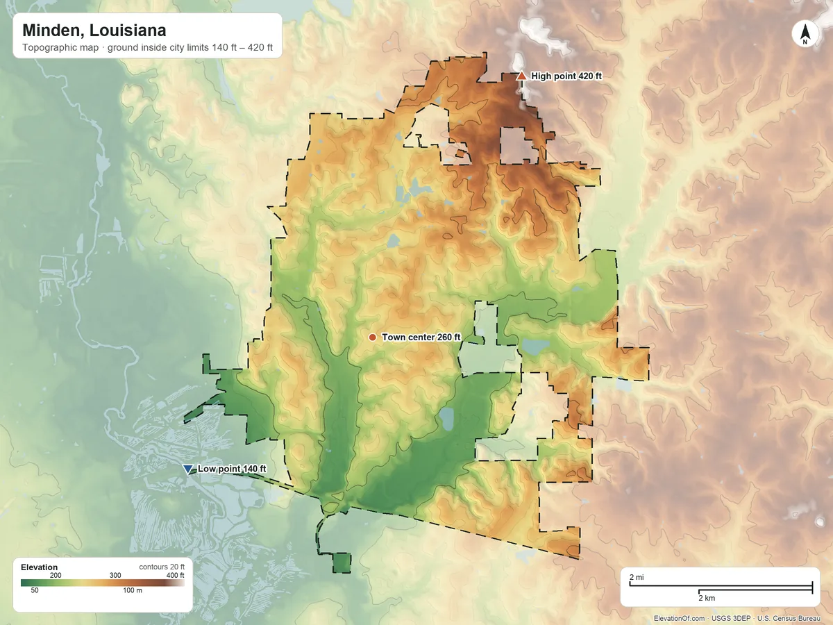 Topographic elevation map of Minden, Louisiana, shaded from 140 ft on the southwest side to 420 ft on the northeast side