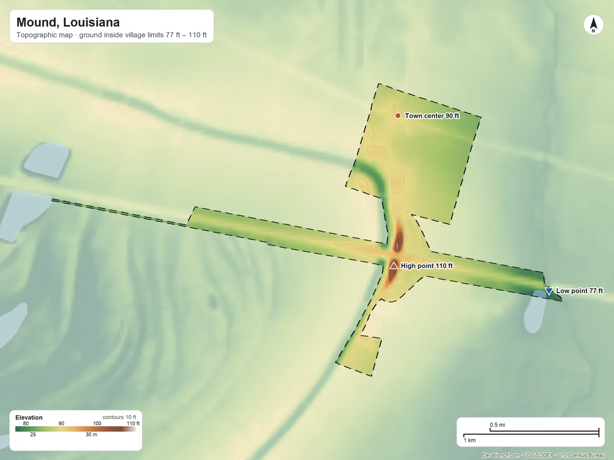 Topographic elevation map of Mound, Louisiana, shaded from 77 ft on the southeast side to 110 ft on the south side