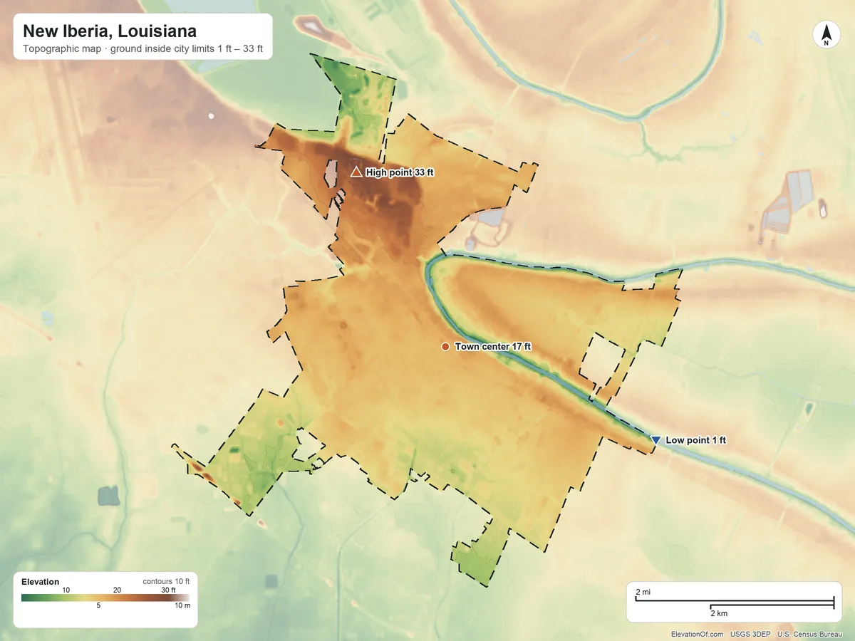Topographic elevation map of New Iberia, Louisiana, shaded from 1 ft on the southeast side to 33 ft on the northwest side