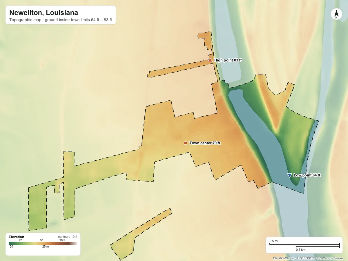 Topographic elevation map of Newellton, Louisiana, shaded from 64 ft on the east side to 83 ft on the north side