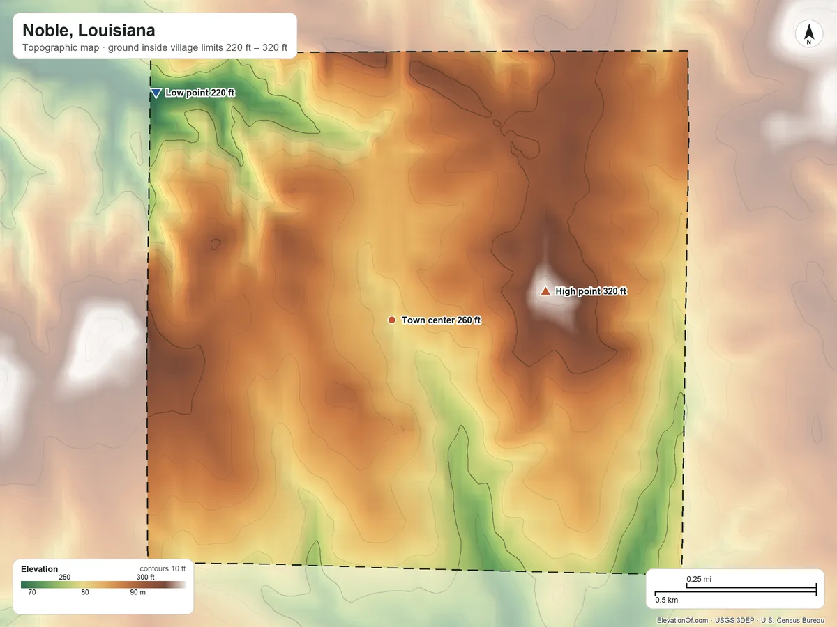 Topographic elevation map of Noble, Louisiana, shaded from 220 ft on the northwest side to 320 ft on the east side