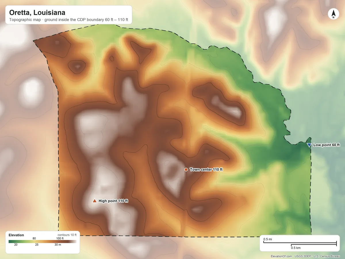 Topographic elevation map of Oretta, Louisiana, shaded from 60 ft on the east side to 110 ft on the west side