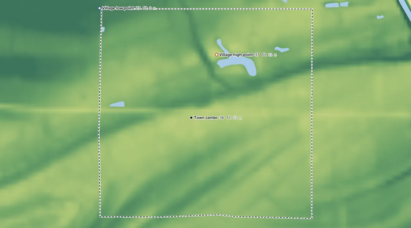 Topographic elevation map of Palmetto, Louisiana, shaded from 27 ft on the northwest side to 37 ft on the north side