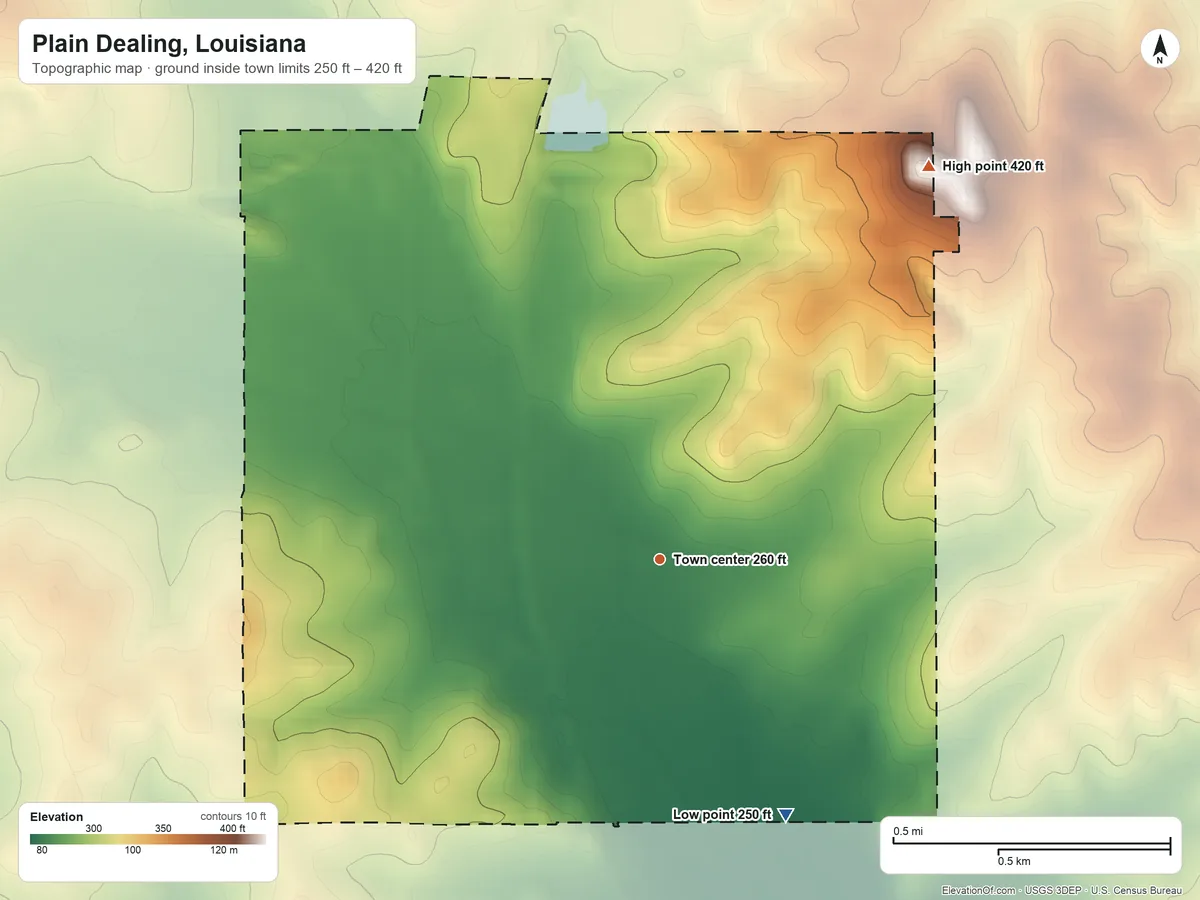 Topographic elevation map of Plain Dealing, Louisiana, shaded from 250 ft on the southeast side to 420 ft on the northeast side