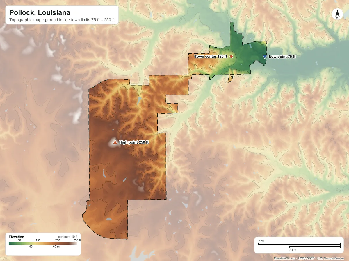 Topographic elevation map of Pollock, Louisiana, shaded from 75 ft on the east side to 250 ft on the southwest side