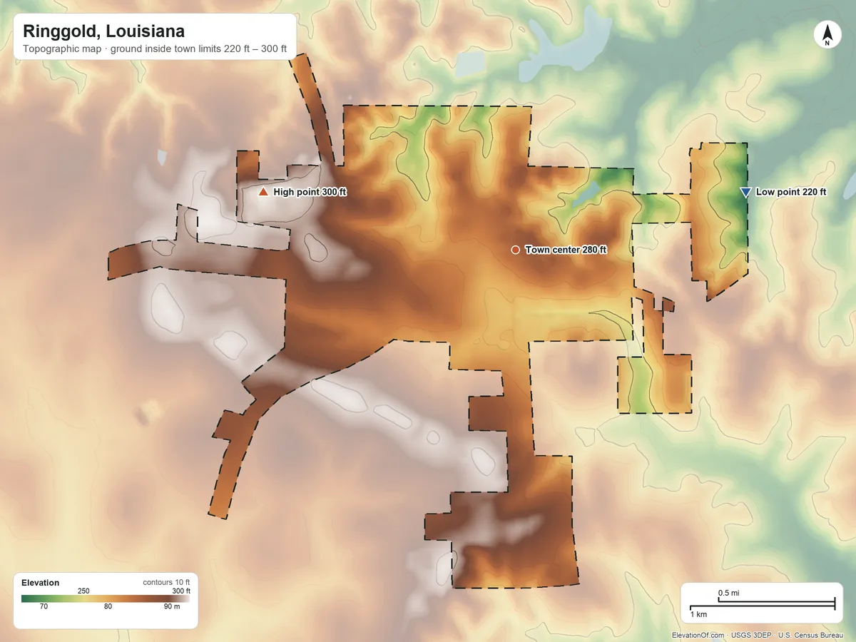 Topographic elevation map of Ringgold, Louisiana, shaded from 220 ft on the east side to 300 ft on the west side