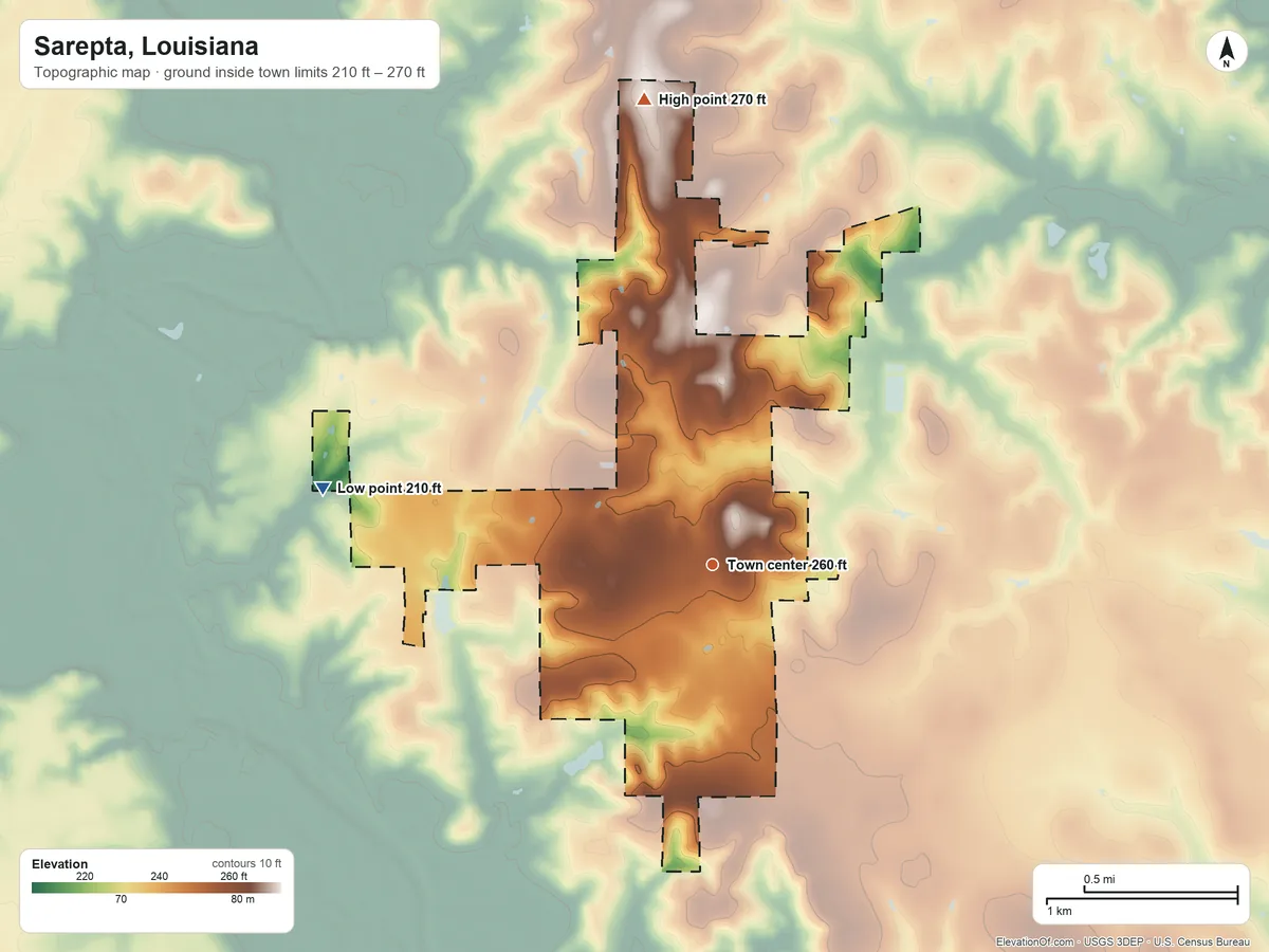 Topographic elevation map of Sarepta, Louisiana, shaded from 210 ft on the west side to 270 ft on the north side