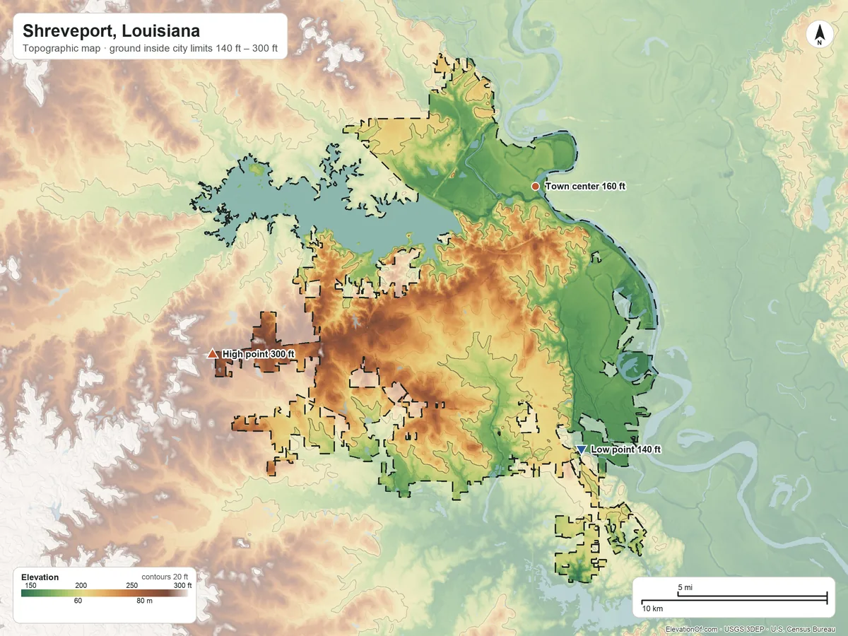 Topographic elevation map of Shreveport, Louisiana, shaded from 140 ft on the south side to 300 ft on the southwest side