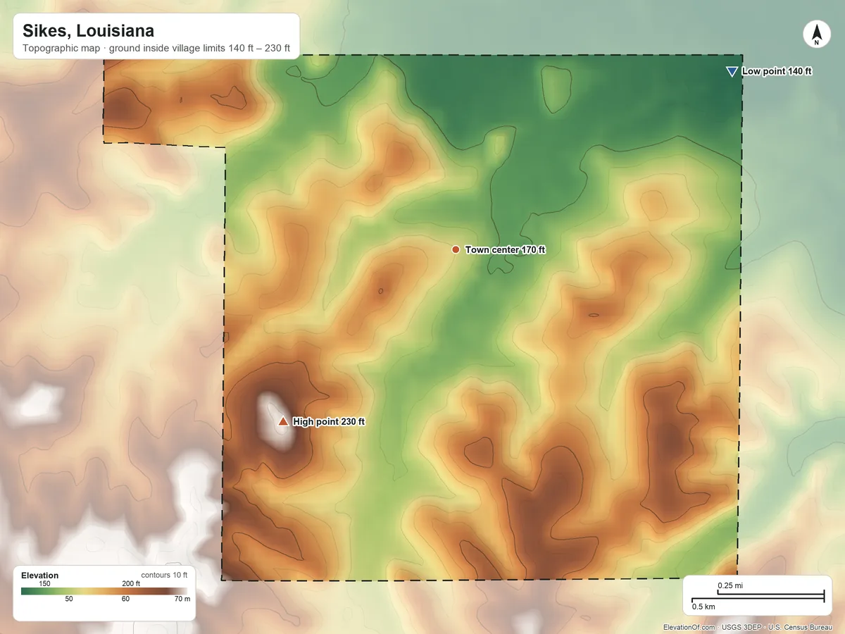 Topographic elevation map of Sikes, Louisiana, shaded from 140 ft on the northeast side to 230 ft on the southwest side