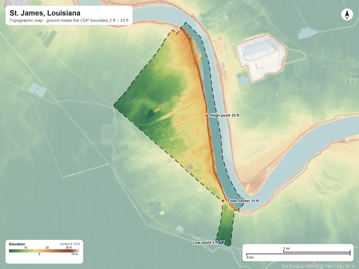 Topographic elevation map of St. James, Louisiana, shaded from 2 ft on the south side to 33 ft on the north side