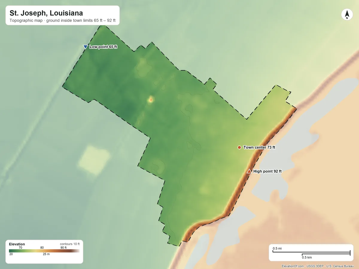 Topographic elevation map of St. Joseph, Louisiana, shaded from 65 ft on the northwest side to 92 ft near the middle