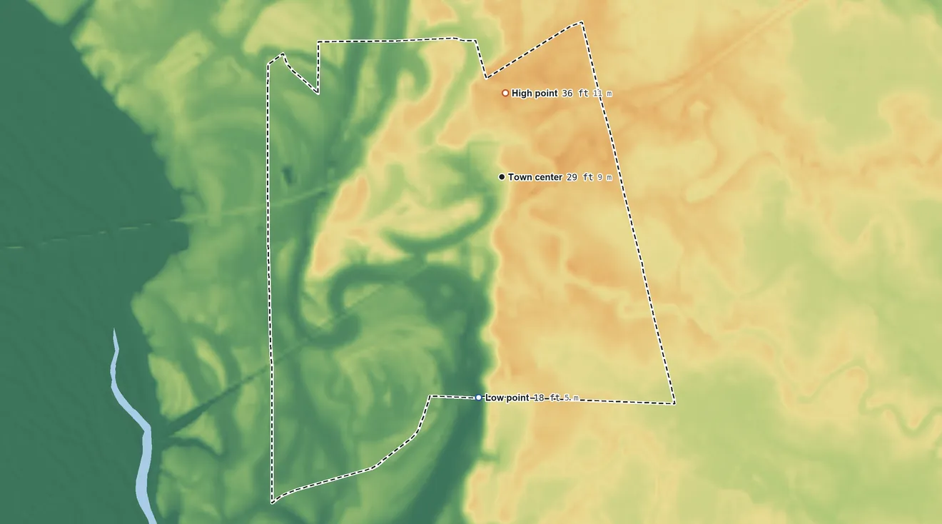 Topographic elevation map of Starks, Louisiana, shaded from 18 ft on the south side to 36 ft on the north side