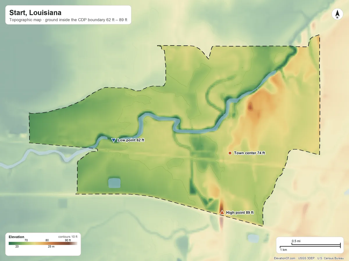 Topographic elevation map of Start, Louisiana, shaded from 62 ft on the west side to 89 ft on the south side