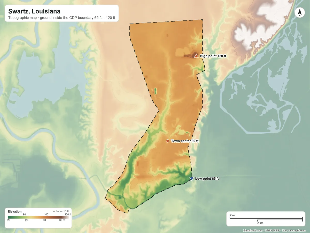 Topographic elevation map of Swartz, Louisiana, shaded from 65 ft on the southeast side to 120 ft on the north side