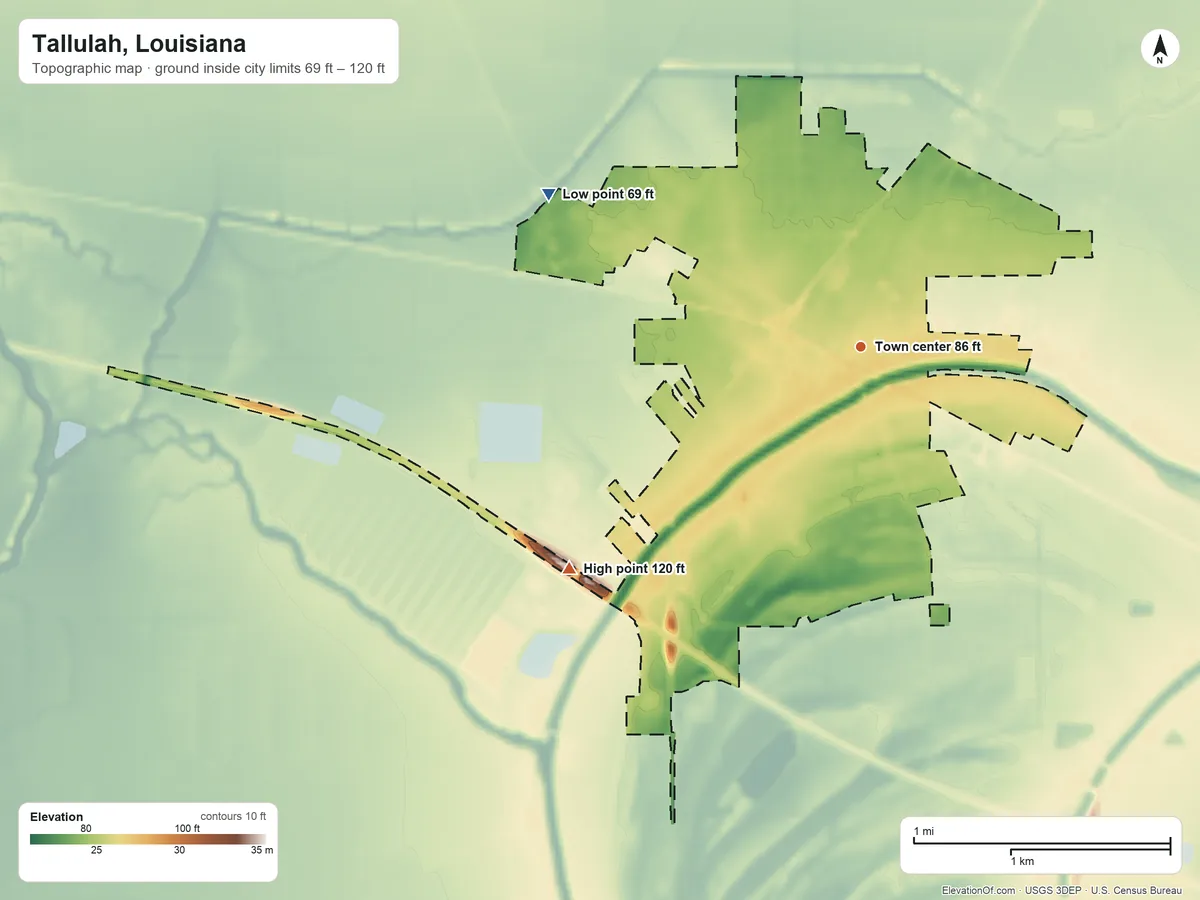 Topographic elevation map of Tallulah, Louisiana, shaded from 69 ft on the northwest side to 120 ft on the southwest side
