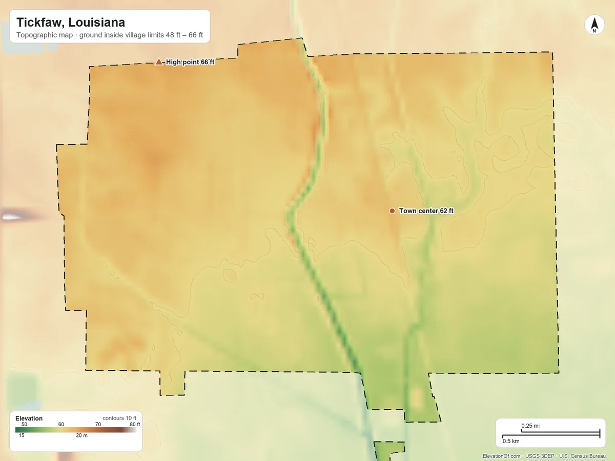 Topographic elevation map of Tickfaw, Louisiana, shaded from 48 ft on the south side to 66 ft on the northwest side