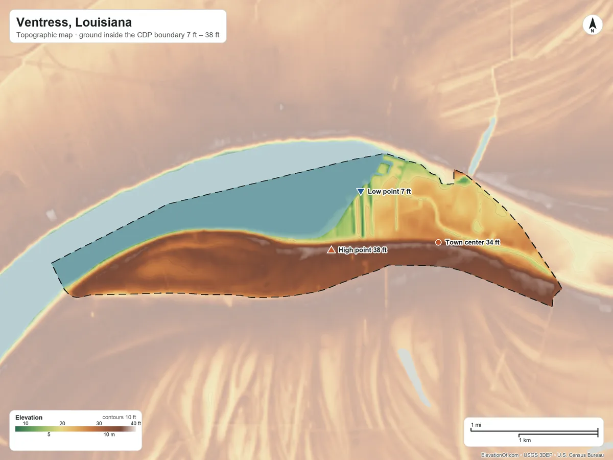 Topographic elevation map of Ventress, Louisiana, shaded from 7 ft on the northwest side to 38 ft on the west side