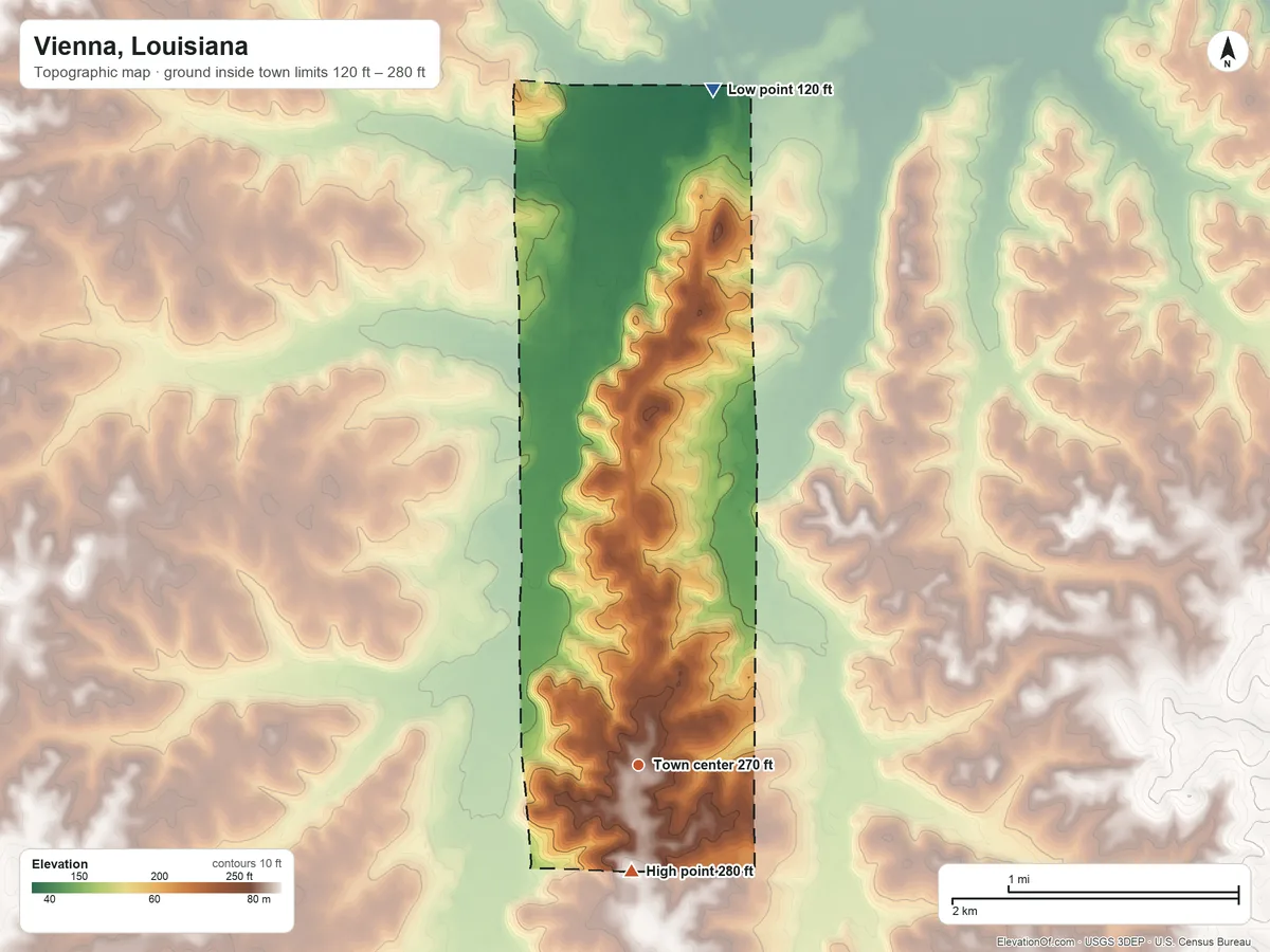 Topographic elevation map of Vienna, Louisiana, shaded from 120 ft on the north side to 280 ft on the south side