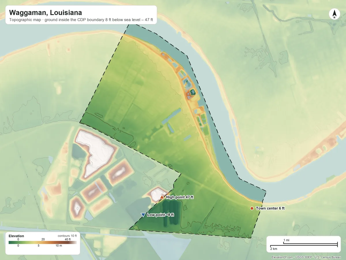 Topographic elevation map of Waggaman, Louisiana, shaded from −8 ft on the west side to 47 ft on the west side