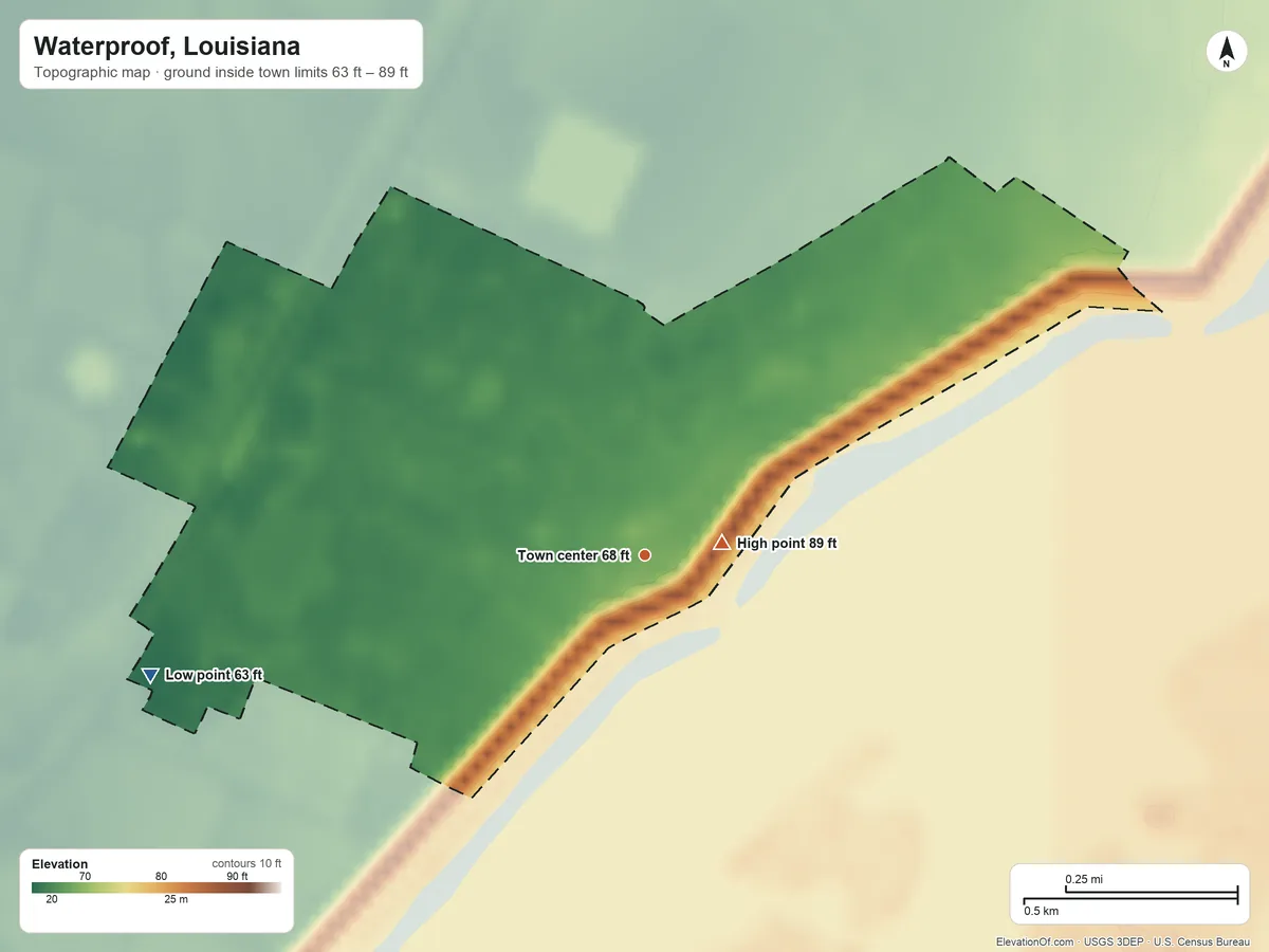 Topographic elevation map of Waterproof, Louisiana, shaded from 63 ft on the west side to 89 ft near the middle