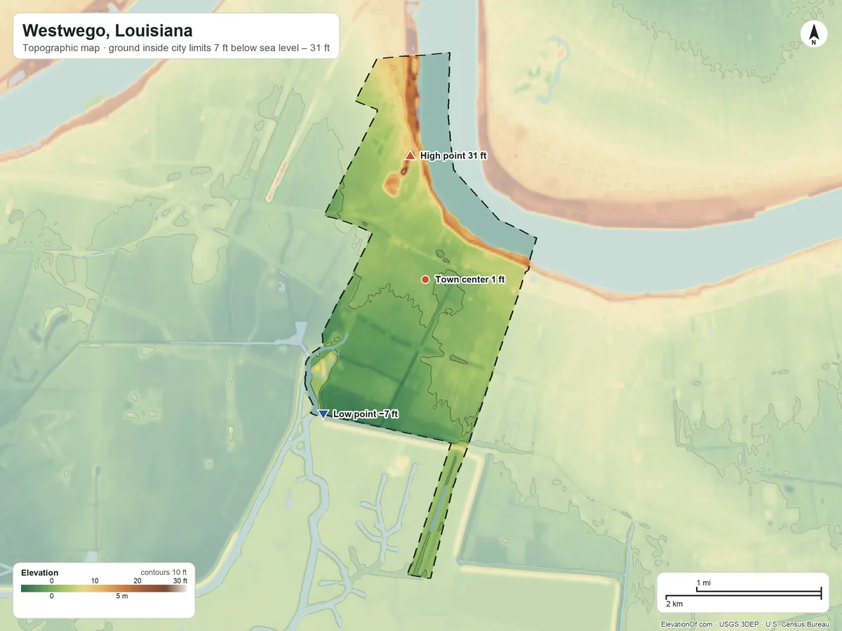Topographic elevation map of Westwego, Louisiana, shaded from −7 ft on the southwest side to 31 ft on the north side