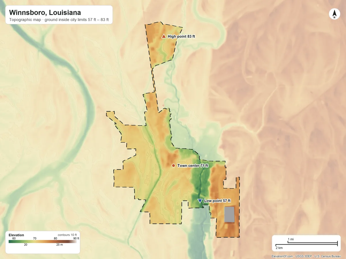 Topographic elevation map of Winnsboro, Louisiana, shaded from 57 ft on the southeast side to 83 ft on the north side