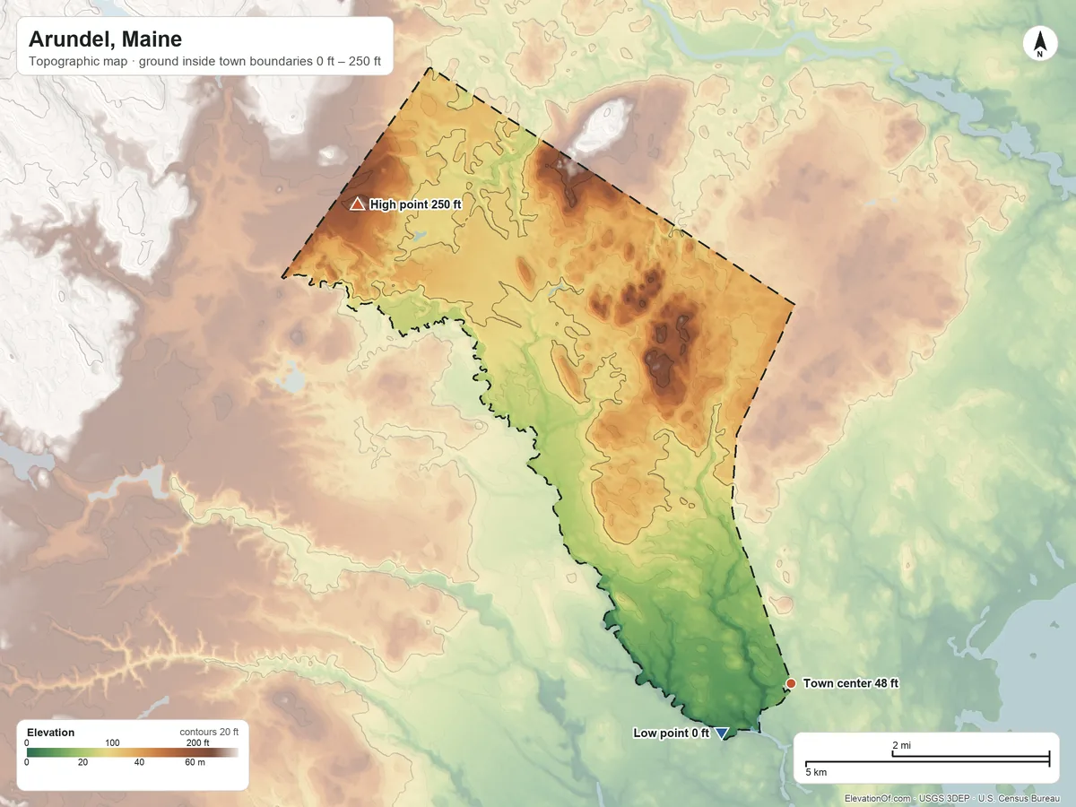 Topographic elevation map of Arundel, Maine, shaded from 0 ft on the southwest side to 250 ft on the northwest side
