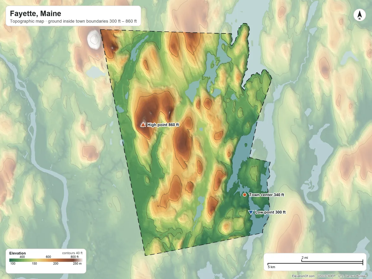 Topographic elevation map of Fayette, Maine, shaded from 300 ft near the middle to 860 ft on the northwest side