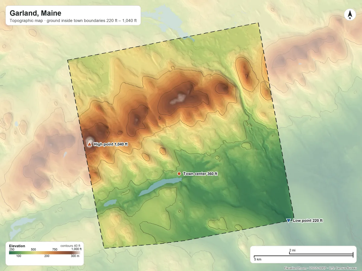 Topographic elevation map of Garland, Maine, shaded from 220 ft on the southeast side to 1,040 ft on Preble Hill