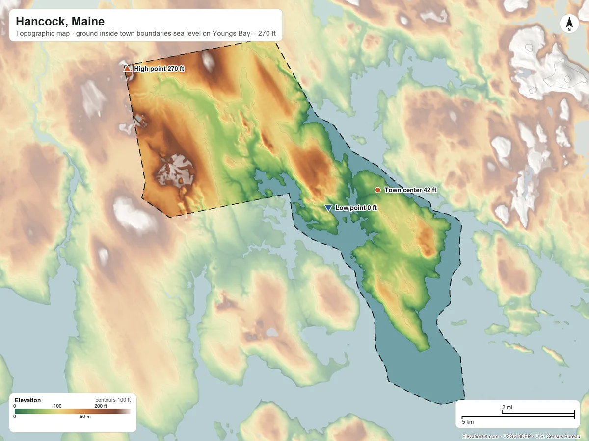 Topographic elevation map of Hancock, Maine, shaded from sea level level on Youngs Bay to 270 ft on the northwest side
