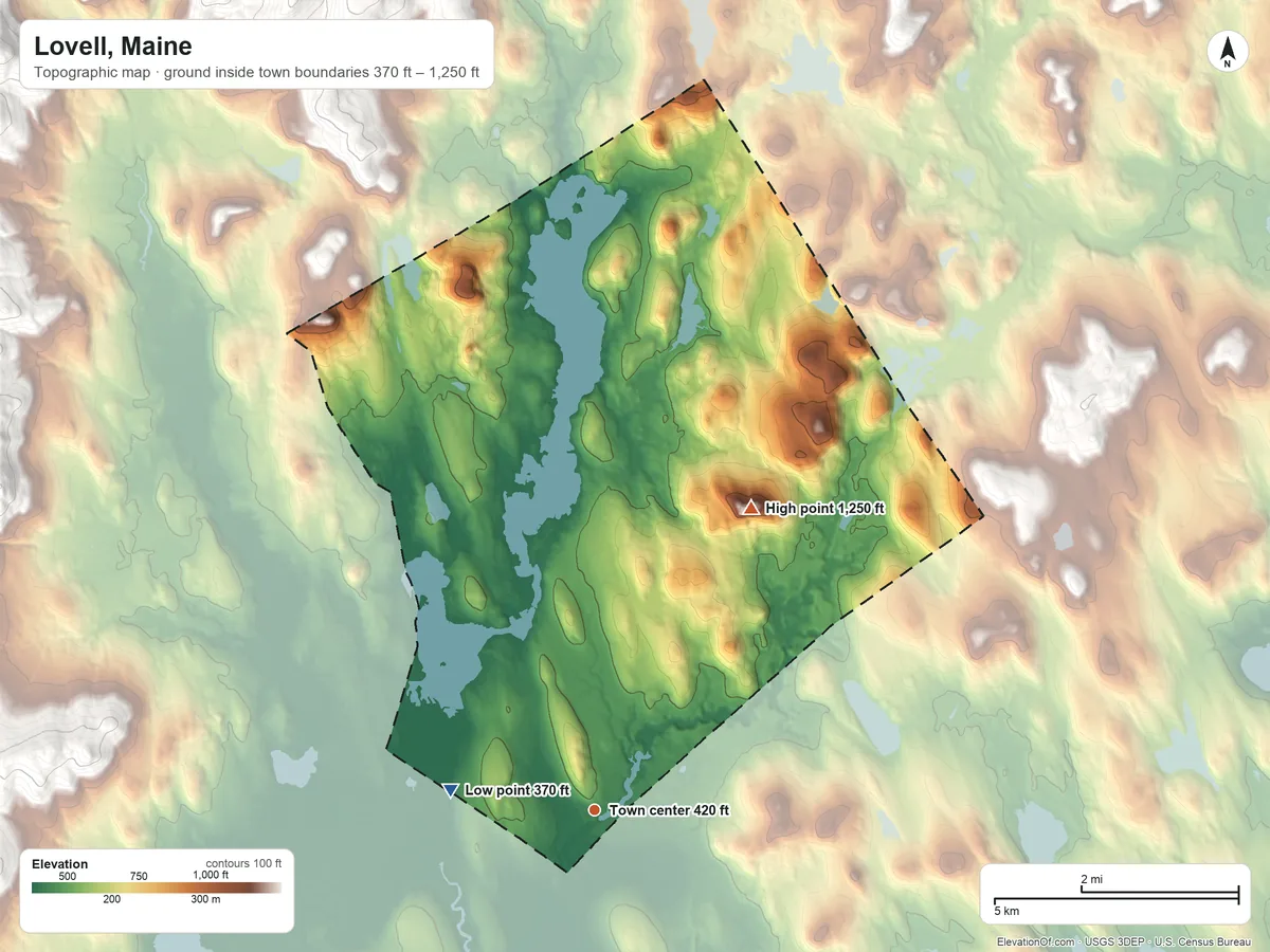 Topographic elevation map of Lovell, Maine, shaded from 370 ft on the west side to 1,250 ft on Sabattus Mountain